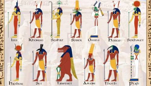 What roles did religion play in ancient Egyptian society? Choose four answers. People made daily off