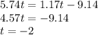 5.74t = 1.17t - 9.14 \\&#10;4.57t=-9.14\\&#10;t=-2&#10;