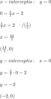 x-intercept is : \ \  y=0 \\ \\0=\frac{5}{7}x -2 \\ \\\frac{5}{7}x =2 \ \ \cdot  /(\frac{7}{5}) \\ \\ x=\frac{14}{5} \\ \\(\frac{14}{5},0)\\ \\y-intercept is : \ \  x=0 \\\\y=\frac{5}{7} \cdot 0 -2\\ \\ y=-2 \\ \\(-2,0)