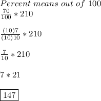 Percent\ means\ out\ of\ 100 \\  \frac{70}{100}*210 \\  \\  \frac{(10)7}{(10)10}*210 \\ \\  \frac{7}{10}*210   \\  \\ 7*21 \\ \\ \boxed {147}
