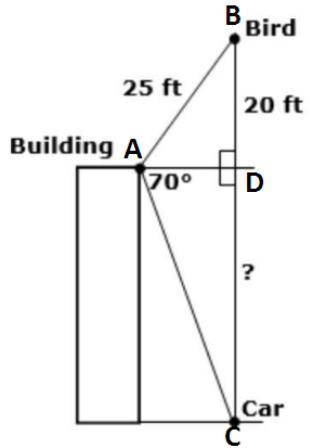 What is the height of the building to the nearest tenth of a foot? (This is timed so help me ASAP pl