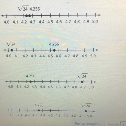 Choose the number line that correctly compares 24−−−√ and 4.256