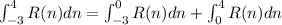 \int _{-3}^4 R(n)dn =\int _{-3}^0 R(n)dn+\int _{0}^4 R(n)dn