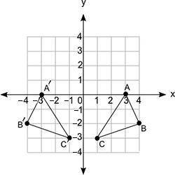 Triangle ABC is transformed to Triangle A′B′C′, as shown below: A coordinate grid is shown from nega