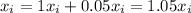 x_i = 1 x_i + 0.05 x_i = 1.05 x_i