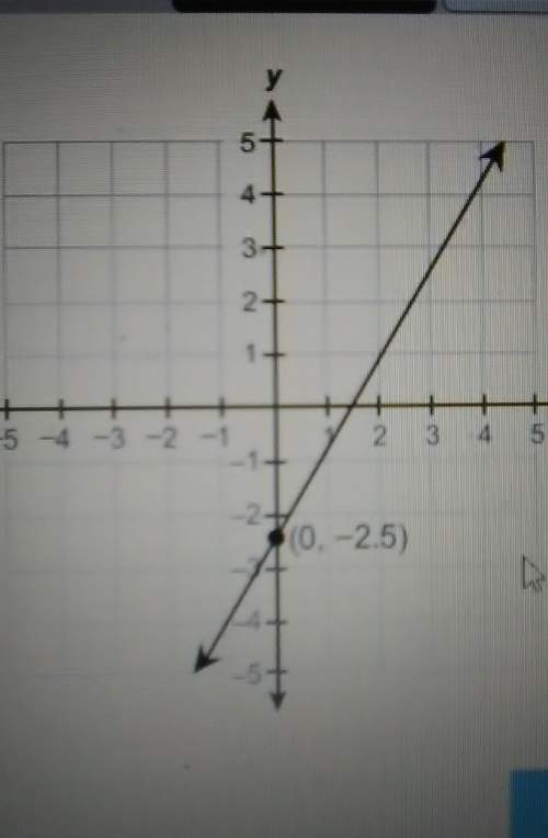 What is the equation of the graph? y=7/4x-5/2y=3/2x-5/2y=5/2x+3/2y=-5