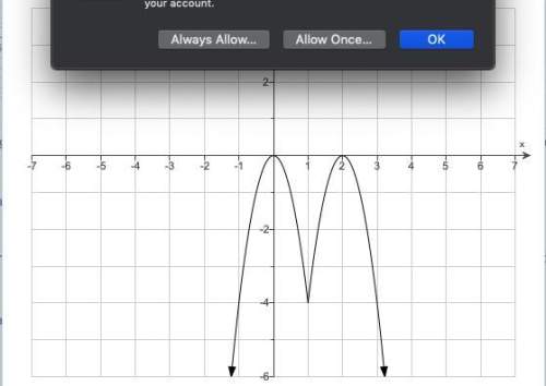 (a) intervals on which the function is increasing, if any. (b) intervals
