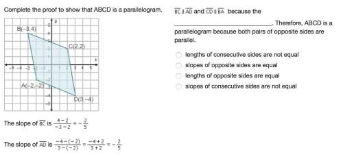 Complete the proof to show that abcd is a parallelogram. on a coordinate plane, quadrilateral a b c