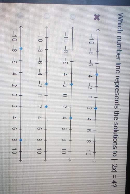 Which number line represents the solutions to 1-2x1 = 4?