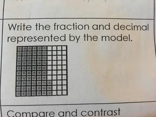 Writte the fraction and decimal represented by the model hellppp