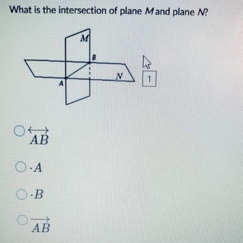 What is the intersection of plane m and n