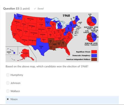 Correct answer only !  based on the above map, which candidate won the election of 1968?