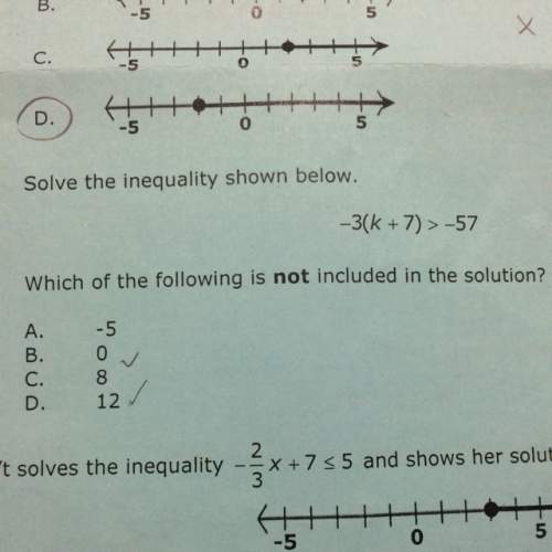 Which of the following is not be included in the solution?