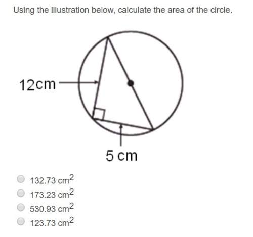 Using the illustration below, calculate the area of the circle.