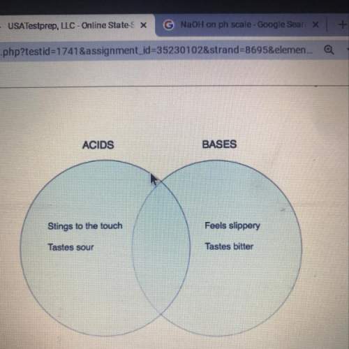 Which statement could only be accurately placed within the base circle?  a. is common in frui