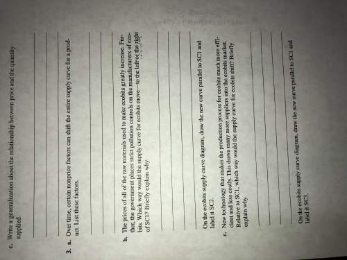 Someone could me solve this worksheet of economics! !
