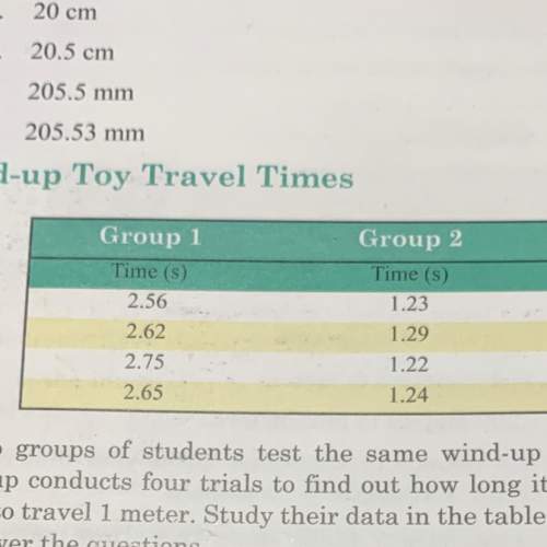 Two groups of students test the same wind-up toy. each group conducts four trials to find out