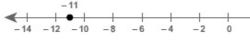 Which expressions represent the distance between the two points?  choose all answers tha