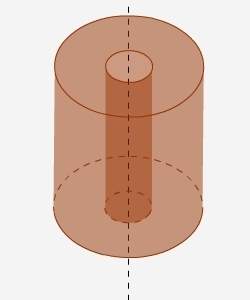 The [diagram] shows a cylindrical shell and its axis of rotation. if a plane passes through the axis