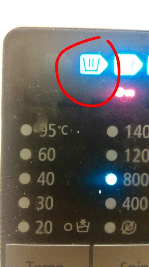 What does this sign mean on a washing machine?