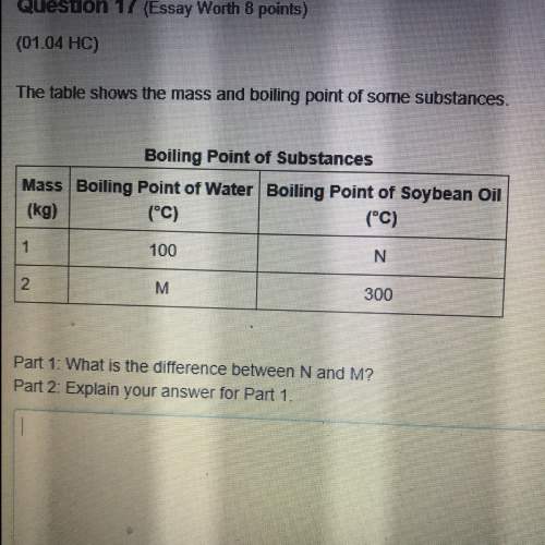 Will give best answer brainliest!  the table shows the mass and boiling point of some su