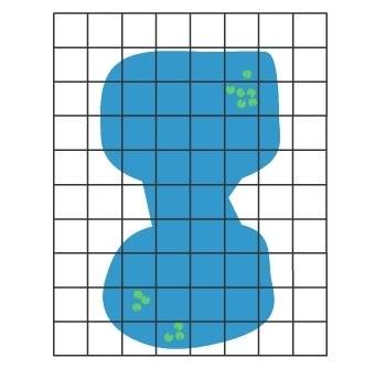 Each square on the grid represents 1 yd2. what is the approximate area of this pond?