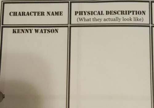 Physical characteristics of kenny watson