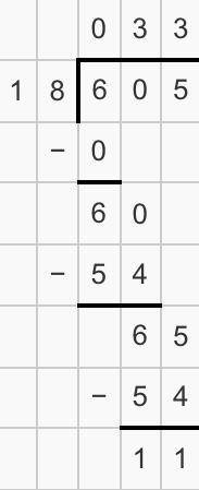 How should this model be completed to represent 605 ÷ 18? Please give best explanation.