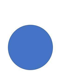 A round garden has a circumference of 15.7 feet. Calculate the area of
the garden