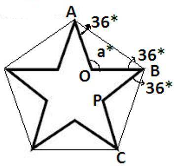 What is the minimum angle of rotation (in degrees) that will carry the star onto itself?