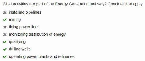 What activities are part of the Energy Generation pathway? Check all that apply.

o installing pipel