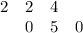 \begin{array}{cccc}2&2&4& \\ &0&5&0\end{array}