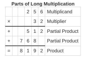 Can anyone show a step by step to multiplying 4.58 and 0.025