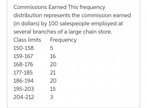 This frequency distribution represents the commission earned (in dollars) by 100 salespeople employe