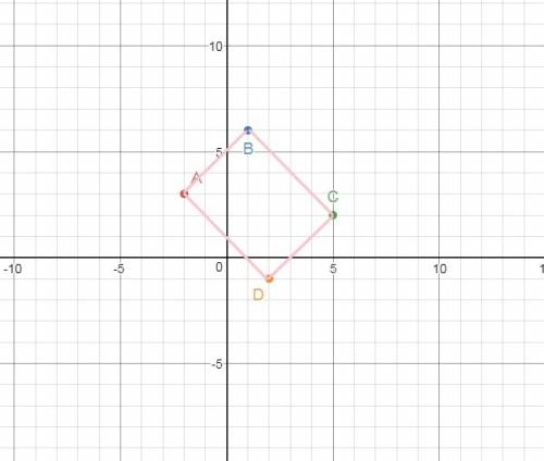Given quadrilateral abcd with vertices at a(-2,3), b(1,6), c(5,2), and d(2,-1);  determine what type