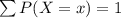 \sum P(X = x) =1