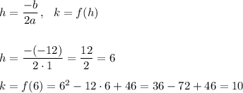 h=\dfrac{-b}{2a}\,,\ \ k=f(h)\\\\\\h=\dfrac{-(-12)}{2\cdot1}=\dfrac{12}{2}=6\\\\k=f(6)=6^2-12\cdot6+46=36-72+46=10