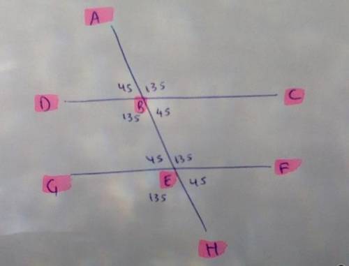 HELP! will mark branliest answer!

Explain whats happing and what you notice ! give me 4 sentences!