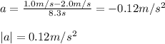 a = \frac{1.0m/s-2.0m/s}{8.3s} = -0.12 m/s^{2}\\\\|a| = 0.12 m/s^{2}