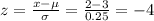 z=\frac{x-\mu}{\sigma}=\frac{2-3}{0.25}=-4