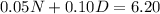 0.05N + 0.10D = 6.20