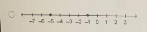 G

Which number line can be used to find the distance between (-1, 2) and (-5, 2)?
--7-6-5
-3-2
0
1