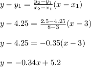 y-y_1=\frac{y_2-y_1}{x_2-x_1} (x-x_1)\\\\y-4.25=\frac{2.5-4.25}{8-3}(x-3) \\\\y-4.25=-0.35(x-3)\\\\y=-0.34x+5.2