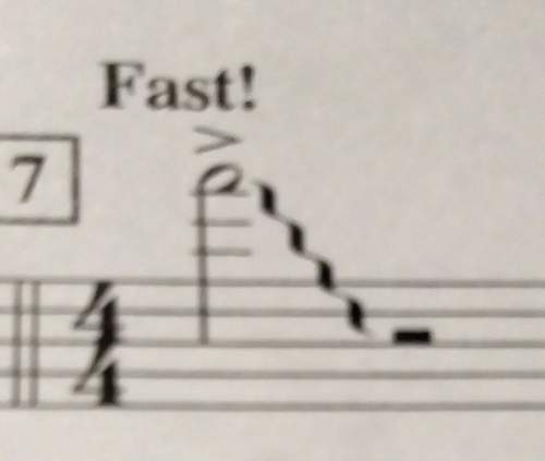 On music for flute i don't how to play this