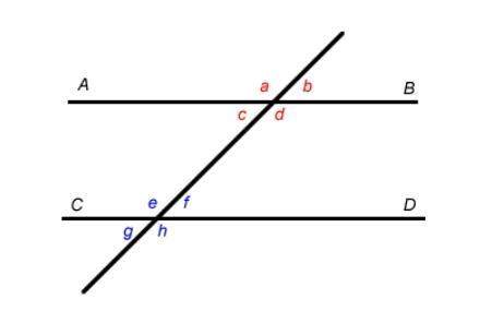 How is angle a related to angle d?  a) vertical angles  b) alternate interior angles