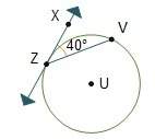 Which circle has a central angle that measures 40°?