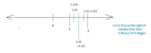 Nico wants to use a horizontal number line to compare 13 4 and 1.5. he is unsure how to do it and as