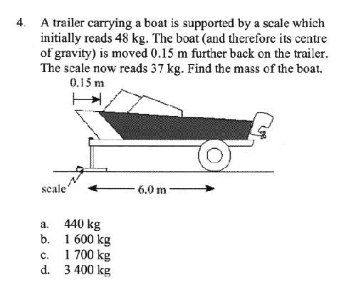 Atrailer carrying a boat is supported by a scale which initially reads 48 kg. the boat (and therefor