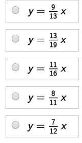 Which equation has a unit rate greater than the unit rate of the relationship shown in the graph?