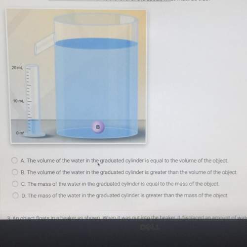 An object sits at the bottom of a beaker as shown. assuming that the graduated cylinder was empty wh